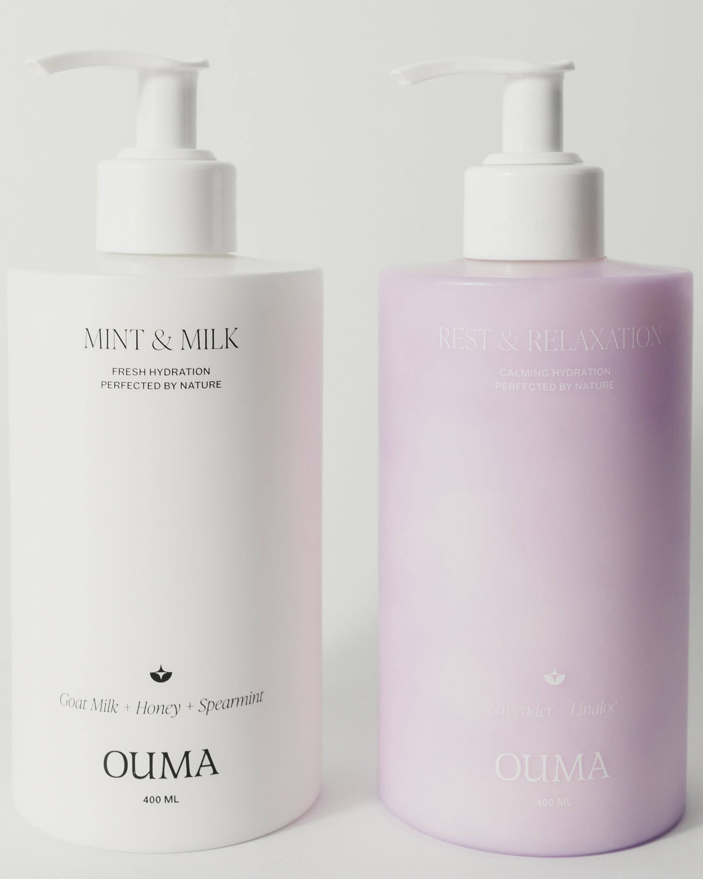 Christmas Complete Body Lotion Kit