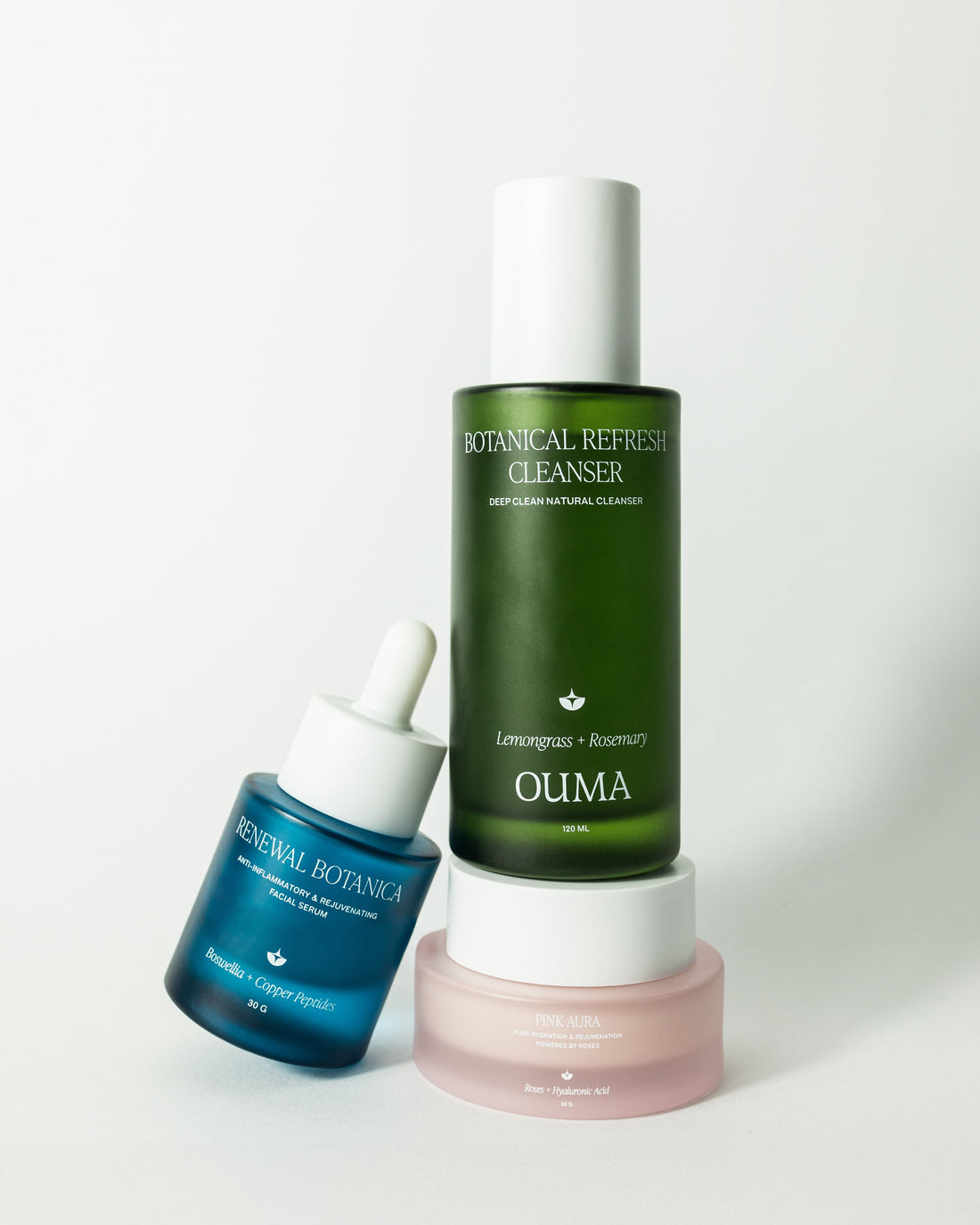 Christmas Complete Skincare Kit